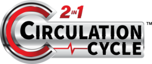 Circulation Cycle